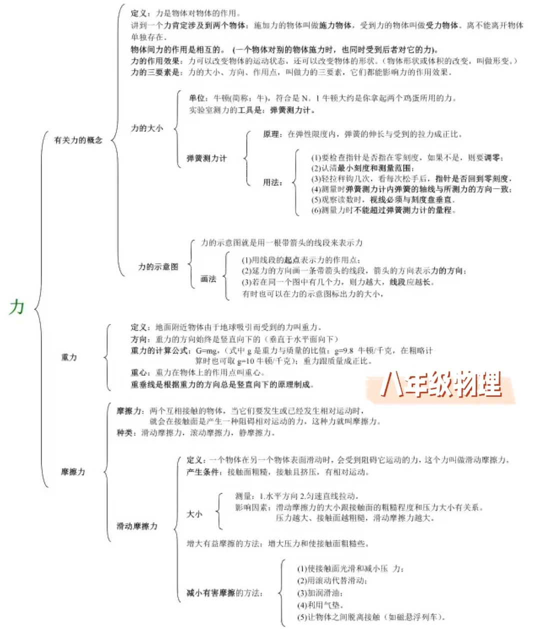 物理世界怎么让树变异,我的世界怎么让树长得很高 物理世界怎么让树变异,我的世界怎么让树长得很高