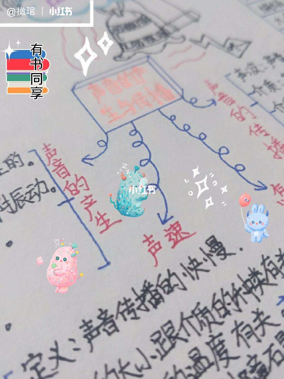 物理声的世界常见题型,无声的世界物理作文100字