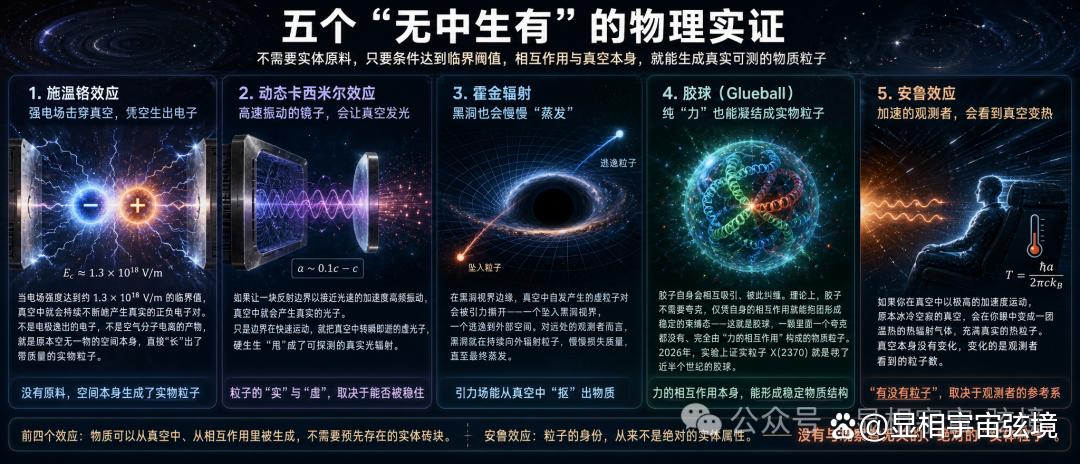 世界三大物理,世界三大物理引擎