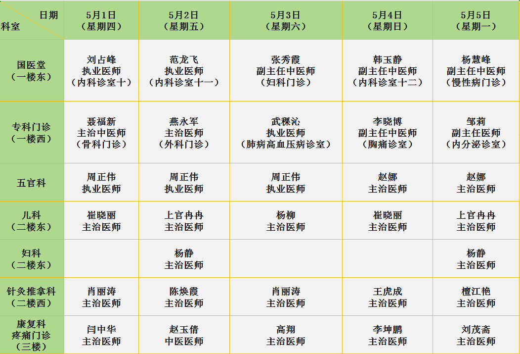 生命科学系教师值班表,生命科学学院毕业好找工作吗 生命科学系教师值班表,生命科学学院毕业好找工作吗