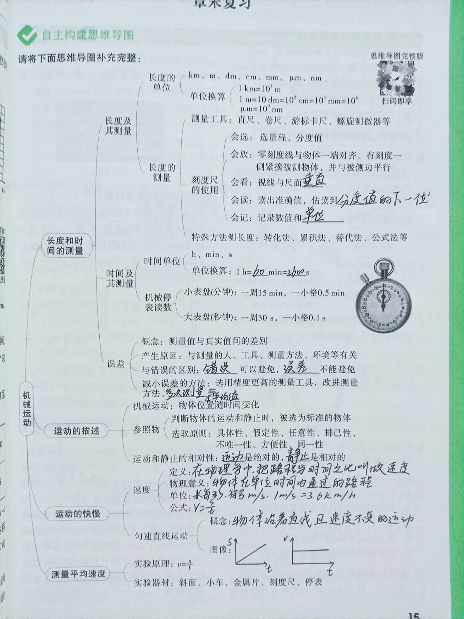 物理导图运动的世界,运动的世界思维导图简单版