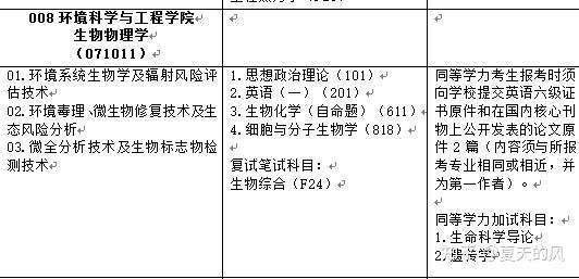 生命科学国家线多少分,生命科学专业学什么多少分能考上