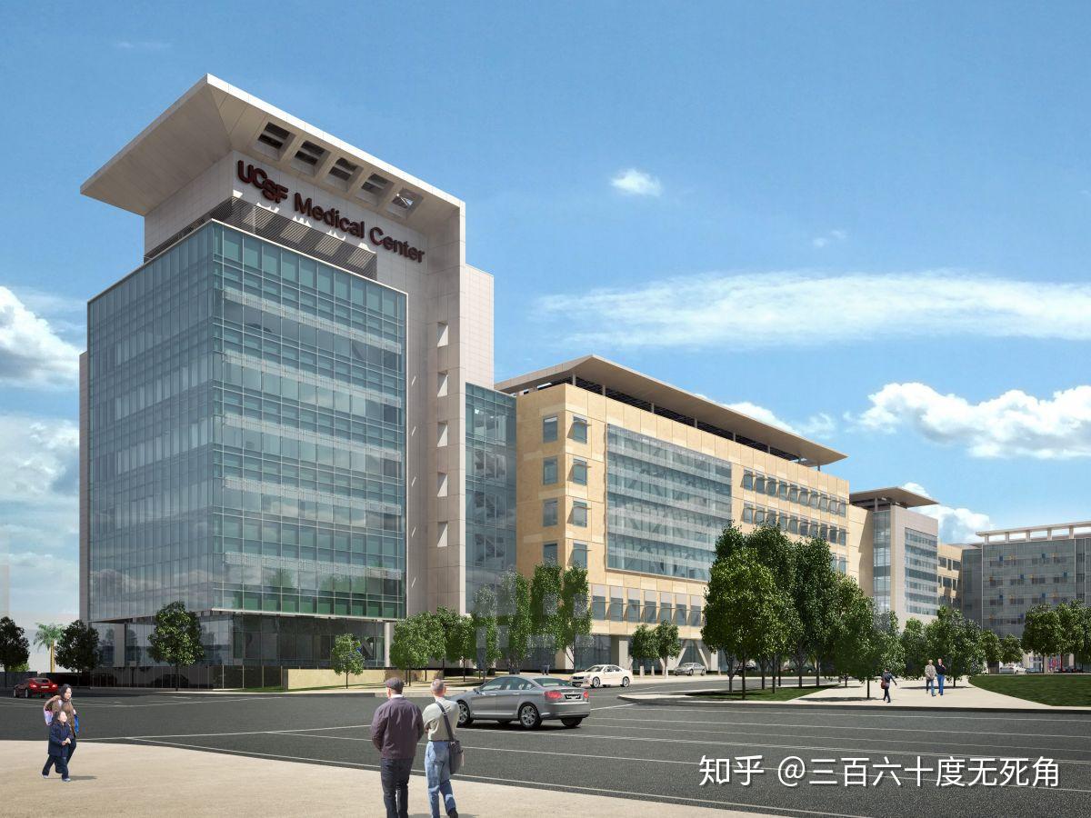 旧金山生命科学研究院,旧金山十大科技公司排名