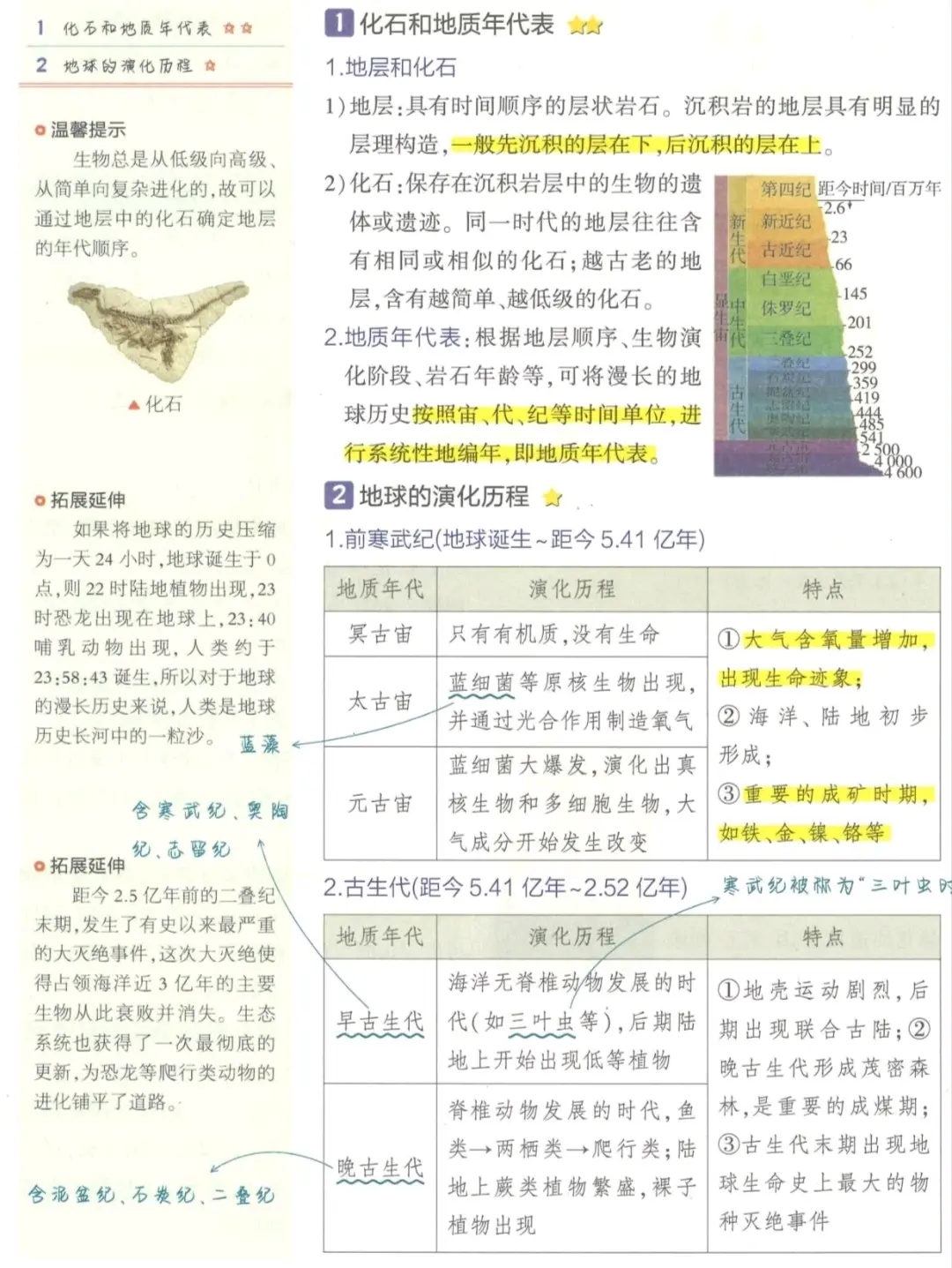 地球科学与地理的区别,地球科学和地理科学有什么区别 地球科学与地理的区别,地球科学和地理科学有什么区别