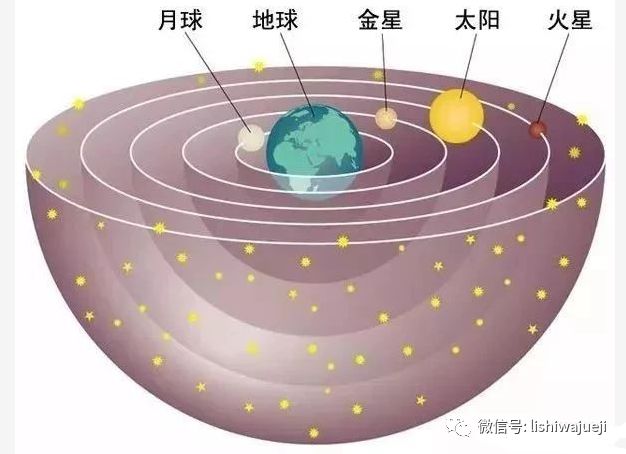 旋转地球科学教案,太空生活趣事多教学设计
