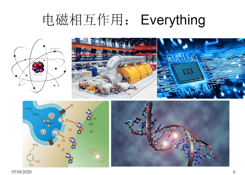 物理世界未解难题合集,物理世界未解难题合集pdf 物理世界未解难题合集,物理世界未解难题合集pdf