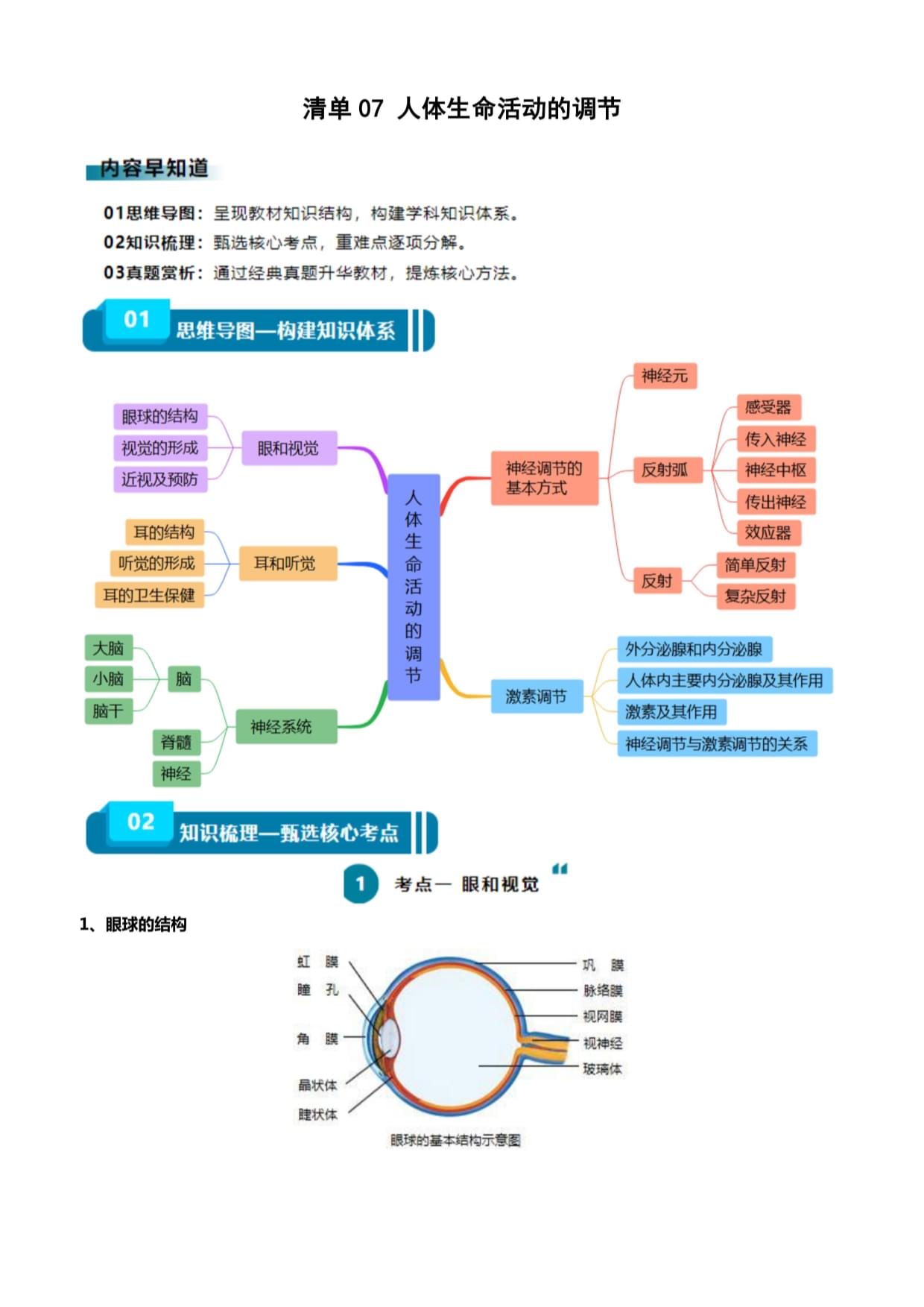 现代生命科学知识体系,现代生命科学前沿及应用生物技术