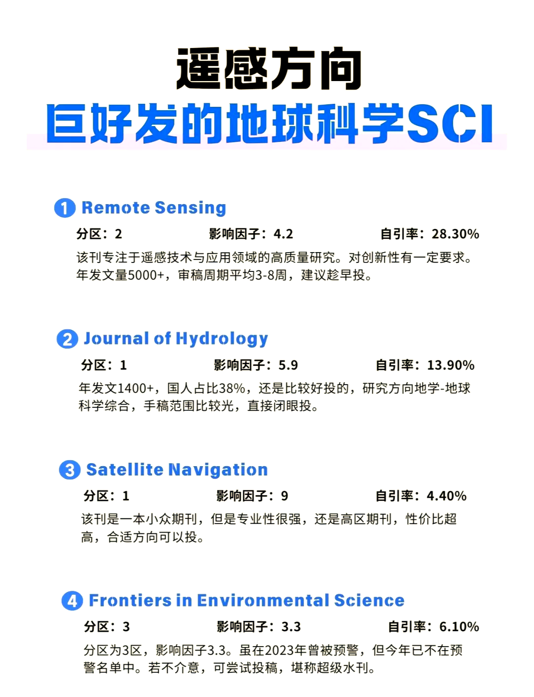 地球科学领域排行,地球科学esi排名