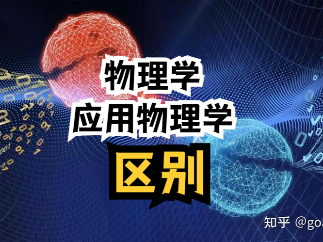 研究世界物理基础规律的学科,物理研究物质及其运动规律的学科 研究世界物理基础规律的学科,物理研究物质及其运动规律的学科