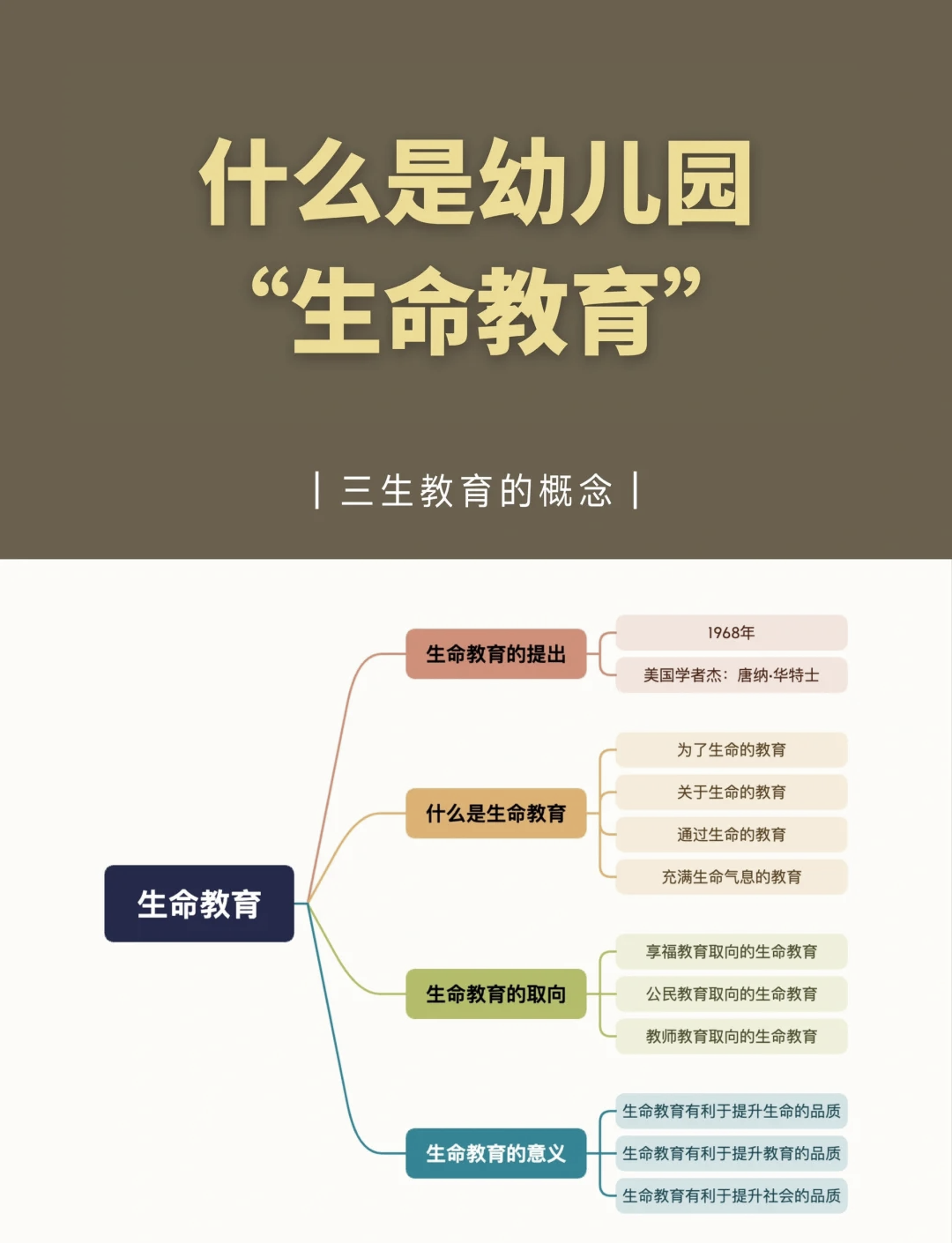 生命科学导论课程内容,生命科学导论课程内容有哪些 生命科学导论课程内容,生命科学导论课程内容有哪些