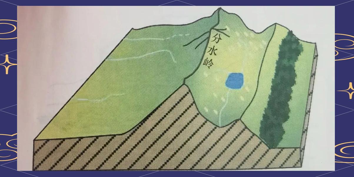 旅游地球科学,旅游地球科学专业就业前景