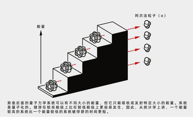 宏观世界上的物理定律,宏观世界上的物理定律是什么 宏观世界上的物理定律,宏观世界上的物理定律是什么