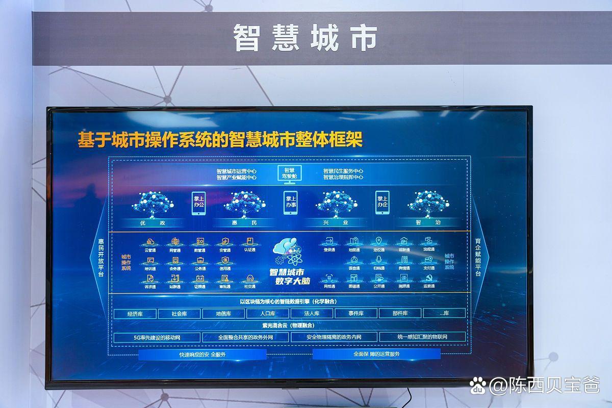 全国科技前沿城市,全国科研最牛的城市 全国科技前沿城市,全国科研最牛的城市