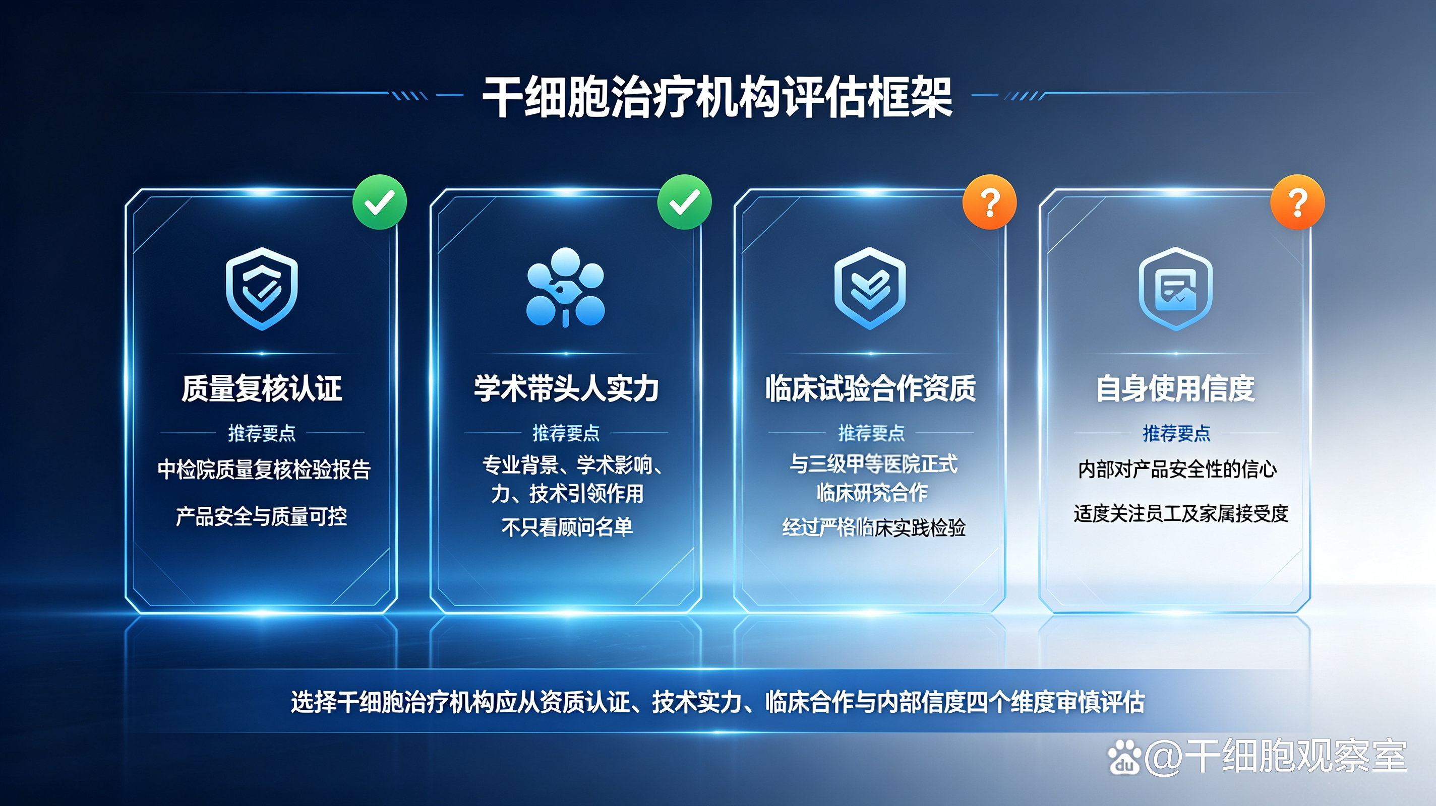生命科学前沿网站,北京生命科学前沿学者论坛 生命科学前沿网站,北京生命科学前沿学者论坛