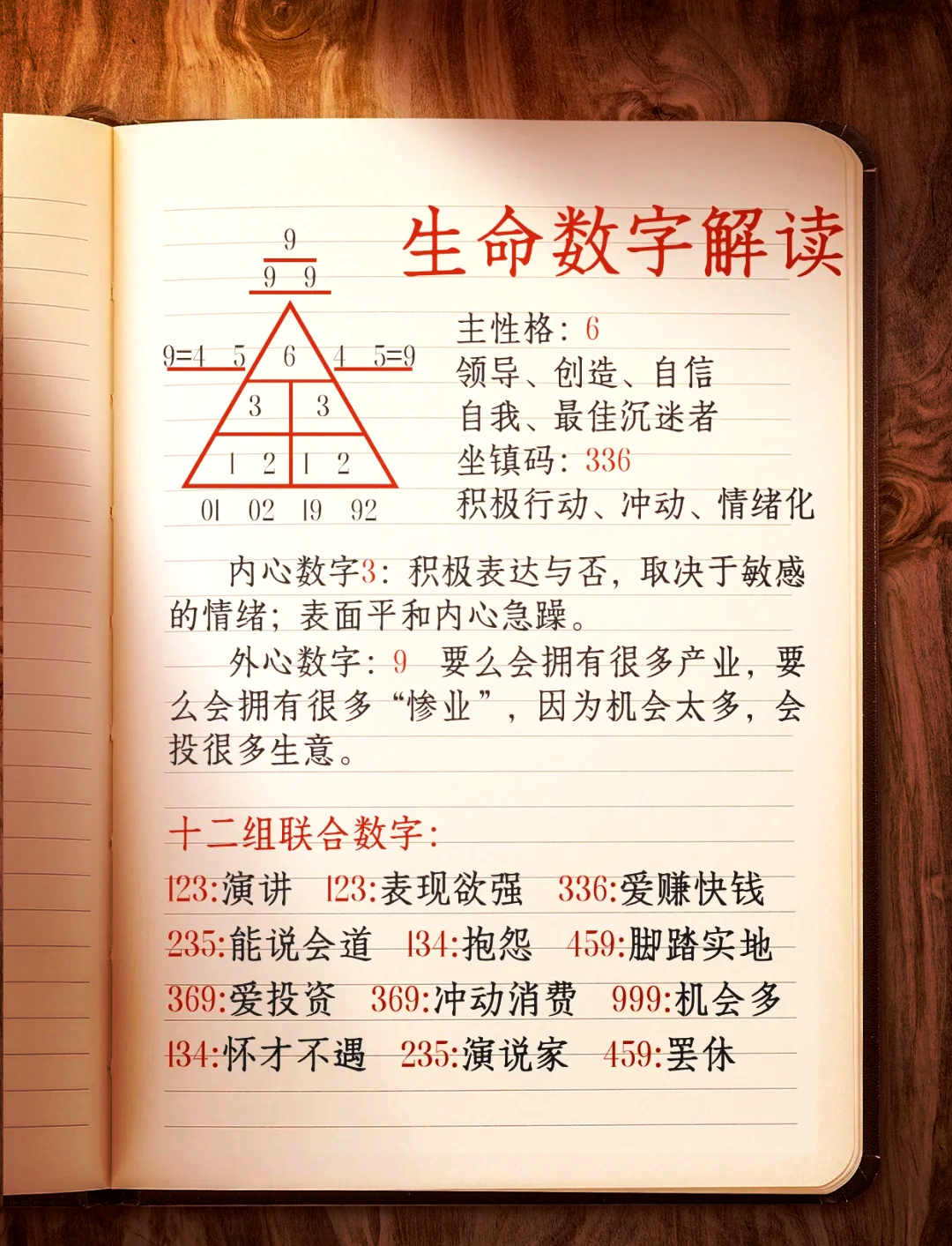 生命科学指数,生命科学统计平台