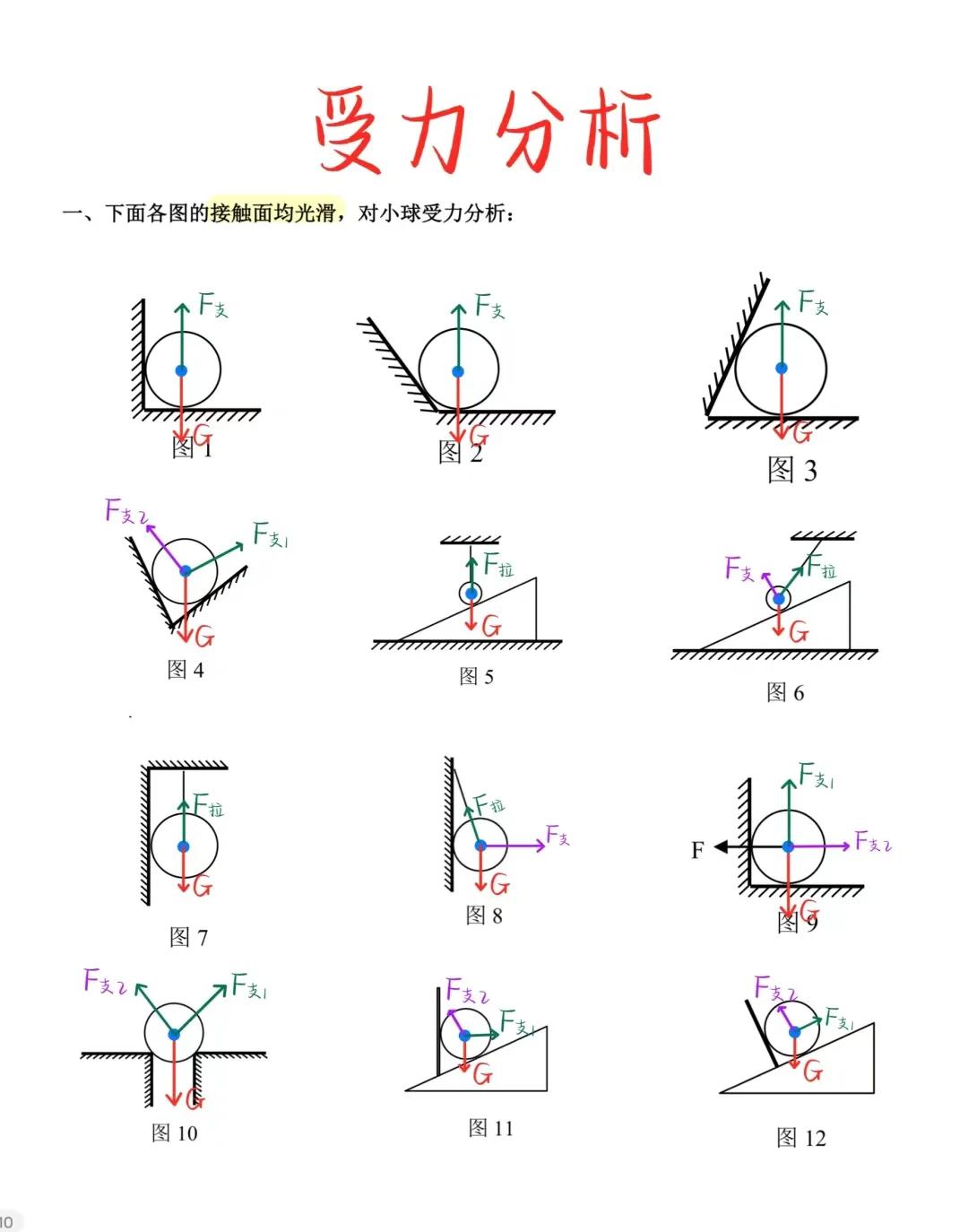 世界物理解说大全,世界经典科学故事物理