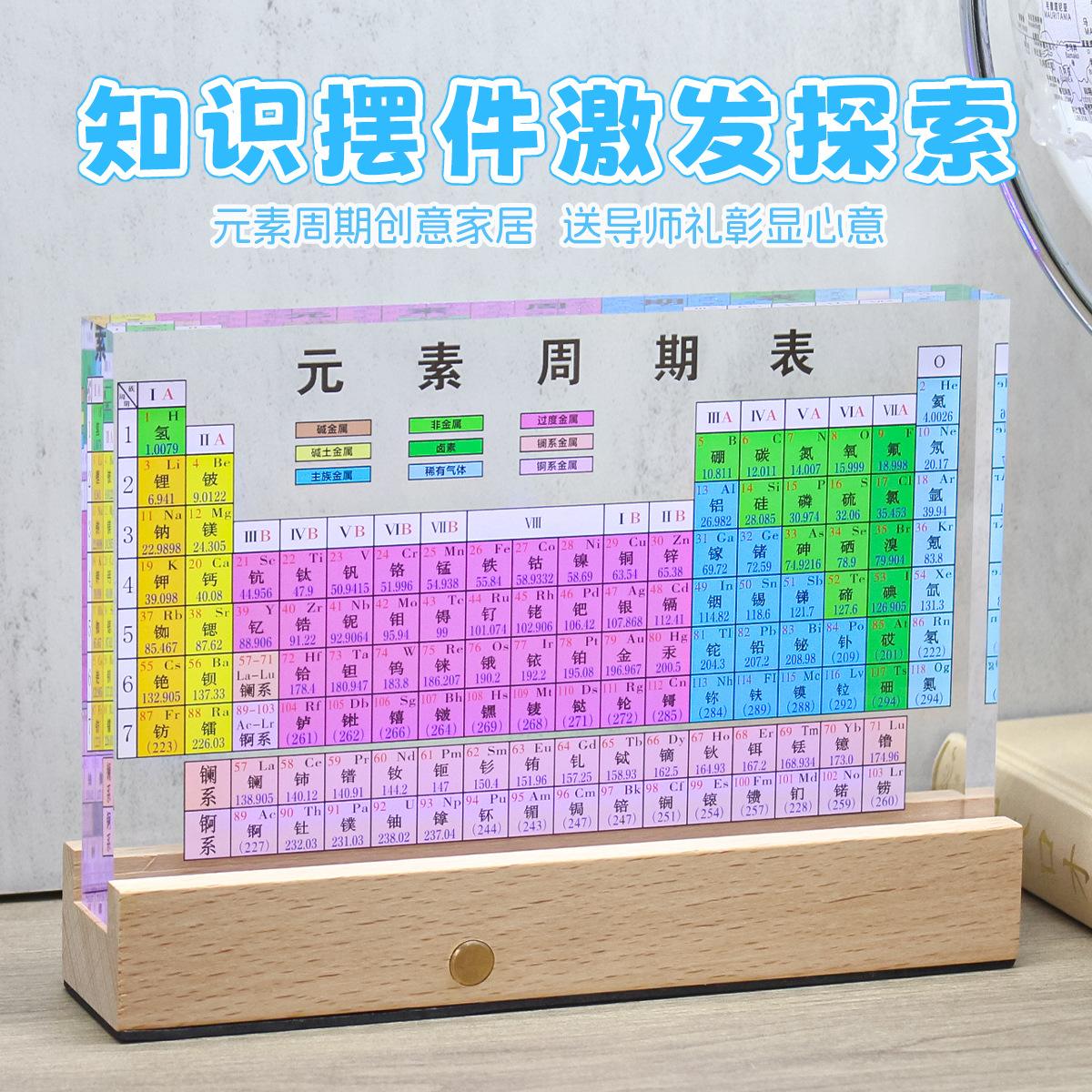 地球科学院校分类表格,地球科学院校分类表格图片