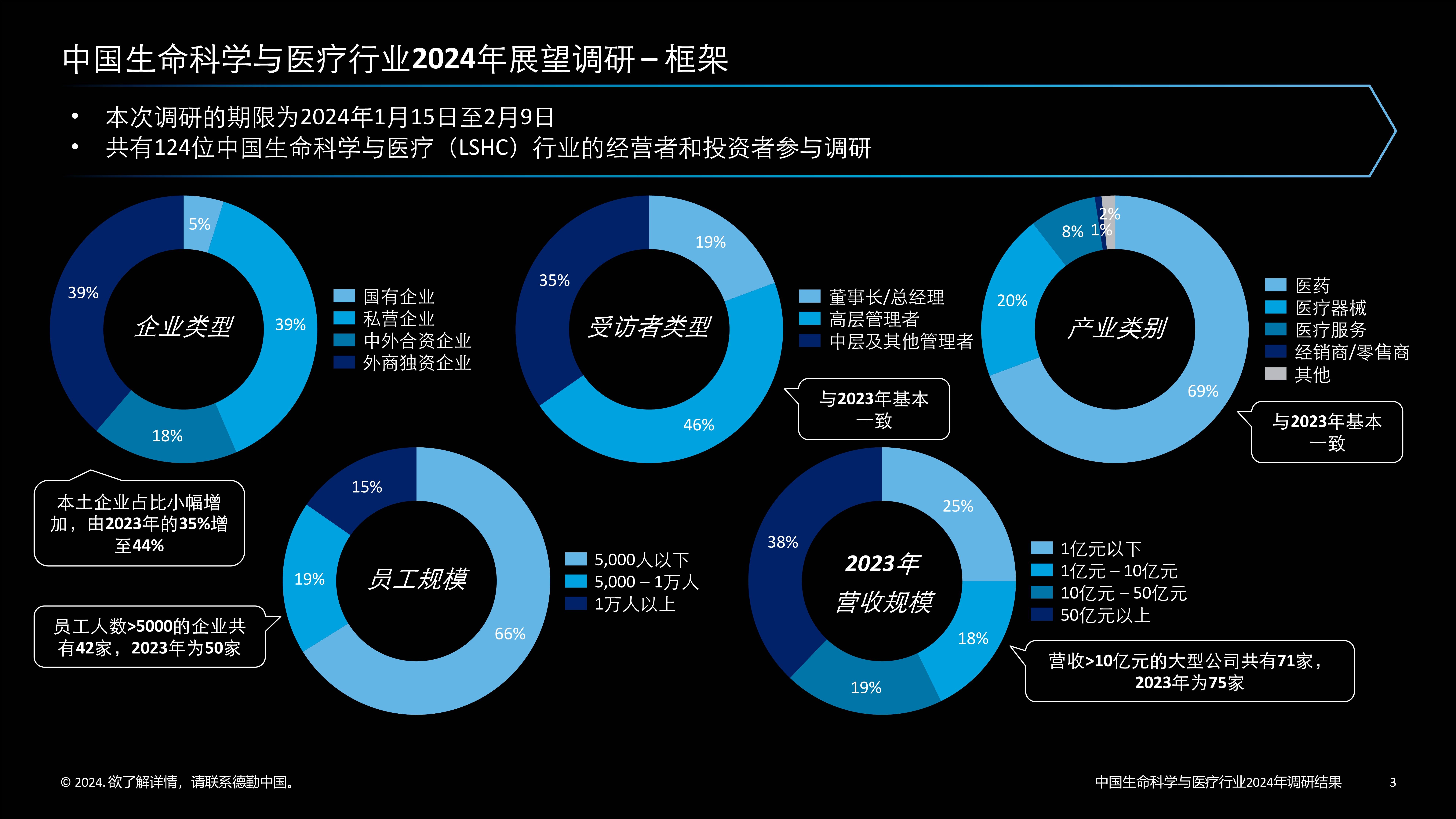 我国生命科学发展迅速,我国生命科学最著名的科学家是谁