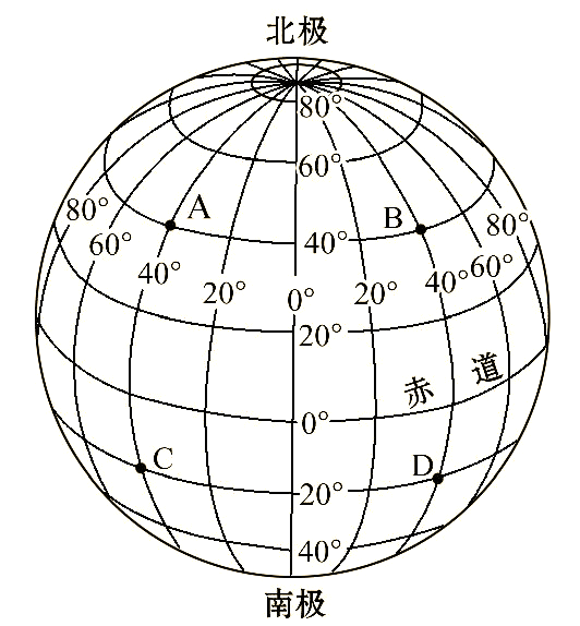 高中有考地球科学,高中有考地球科学的吗 高中有考地球科学,高中有考地球科学的吗