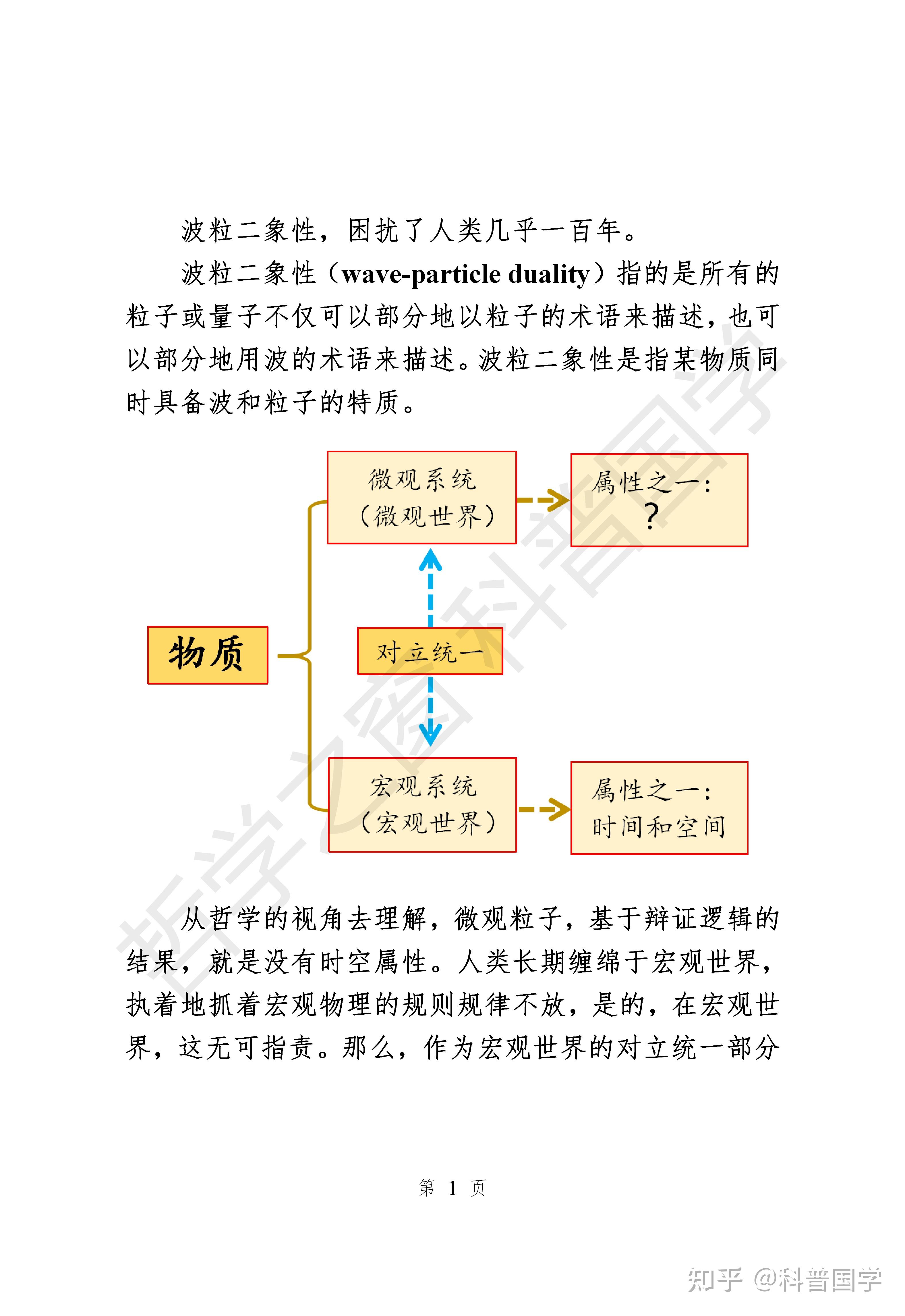 物理微观世界尺度,微观世界常见的物质物理