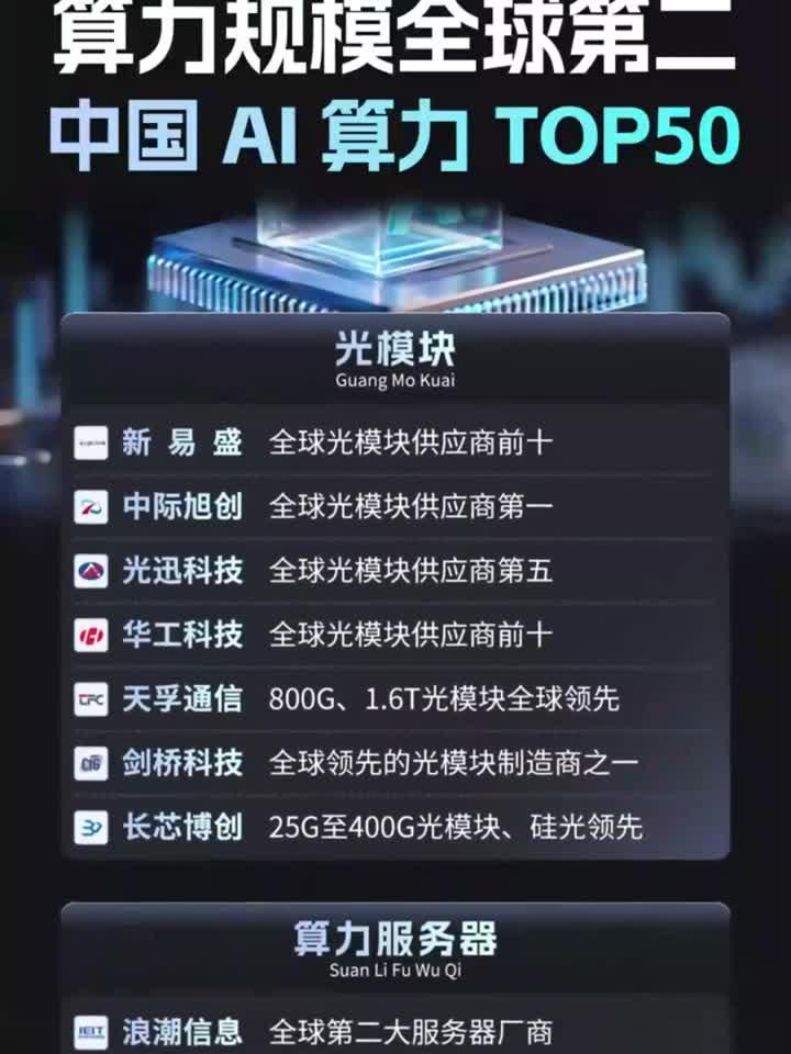科技前沿贡献指数,科技前沿混合A净值