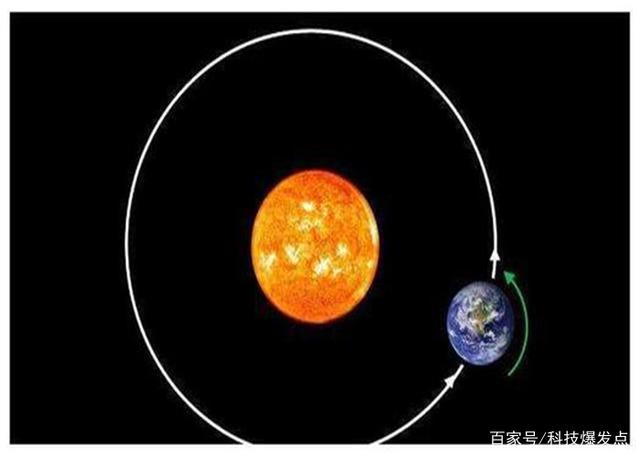 地球科学难易程度,地球科学对人类文明的贡献