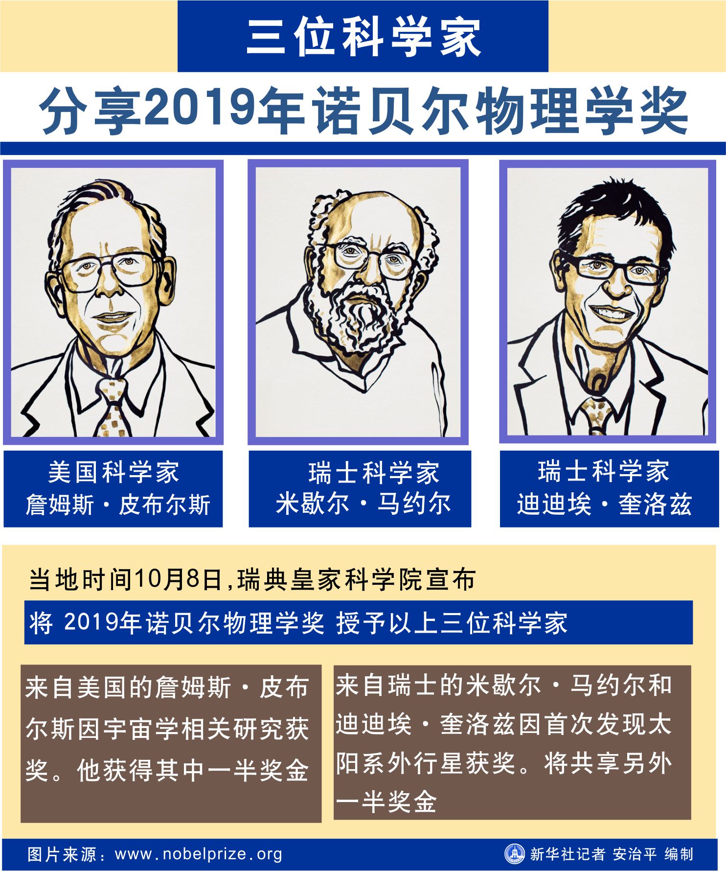 物理世界图表大全高清,物理世界与数字世界结合图片