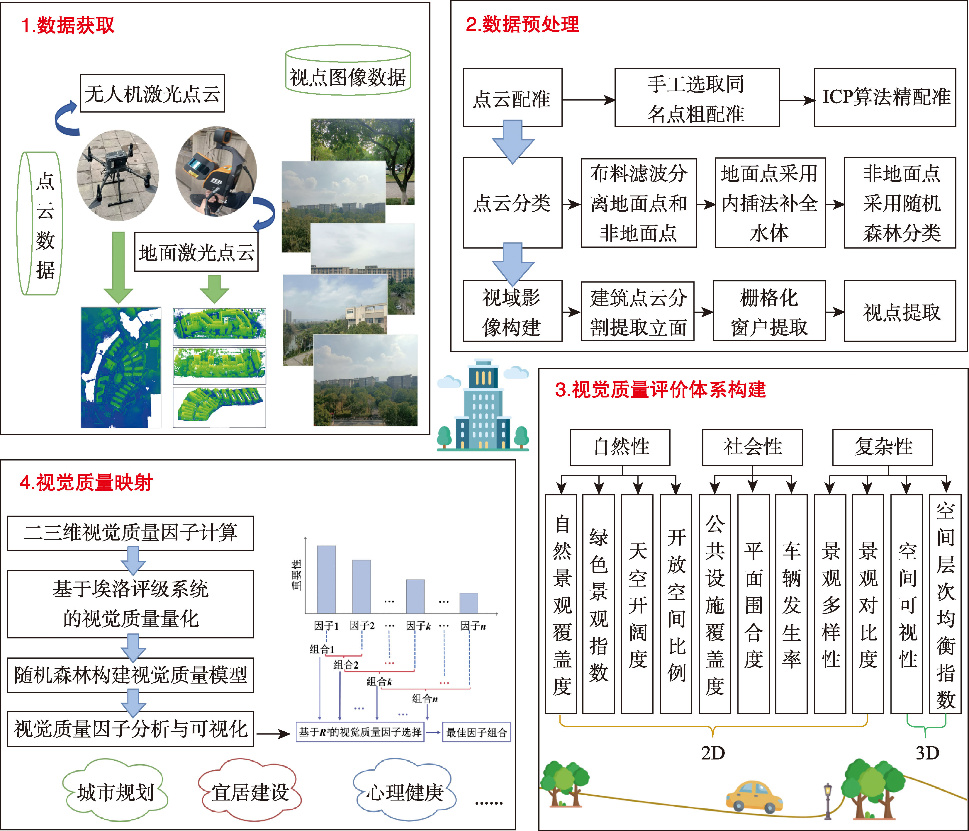 环境与地球科学学报,地球科学与环境学报是CSCD吗