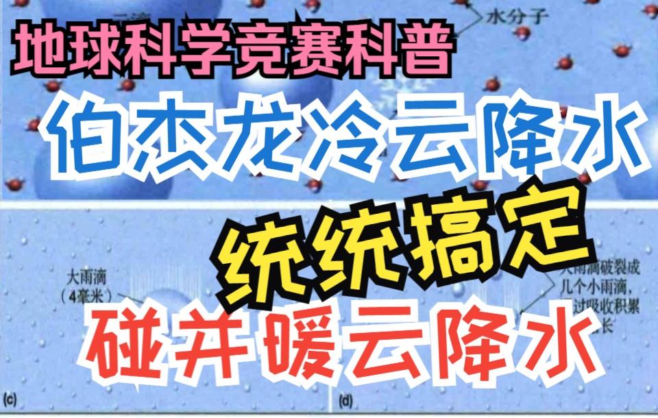 海南地球科学竞赛官网,海南省化学竞赛和全国化学竞赛的区别 海南地球科学竞赛官网,海南省化学竞赛和全国化学竞赛的区别