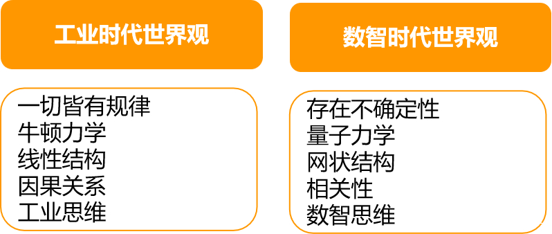 物理教师世界观,物理教师的时空诡计人物关系