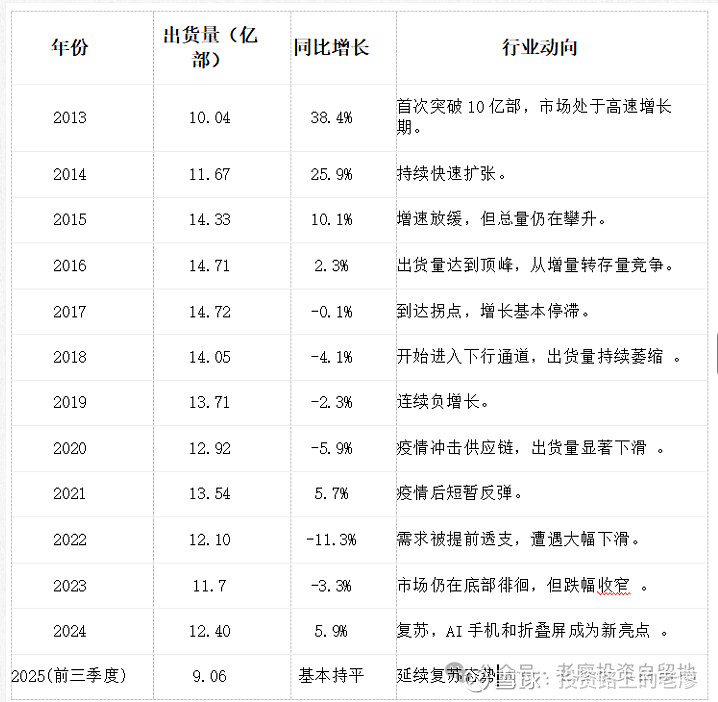 小米科技前沿技术分析,小米科技前沿技术分析中心