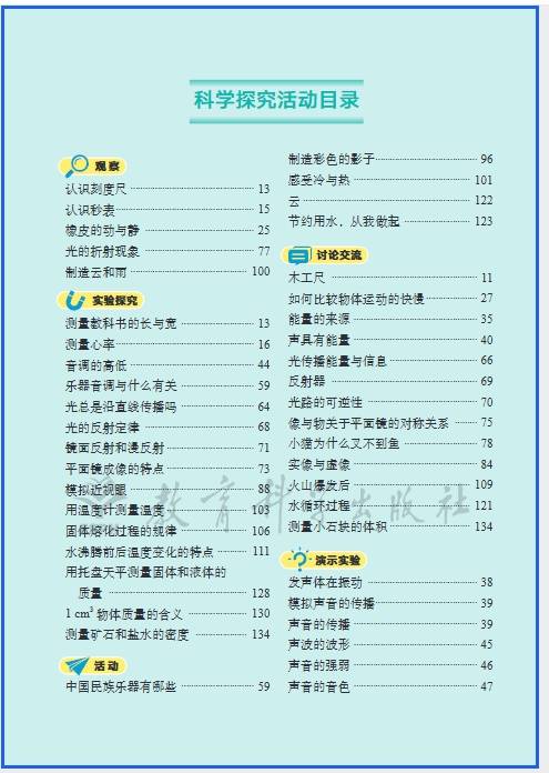 八年级l上册物理走进彩色世界书,八年级上册物理走进实验室思维导图 八年级l上册物理走进彩色世界书,八年级上册物理走进实验室思维导图