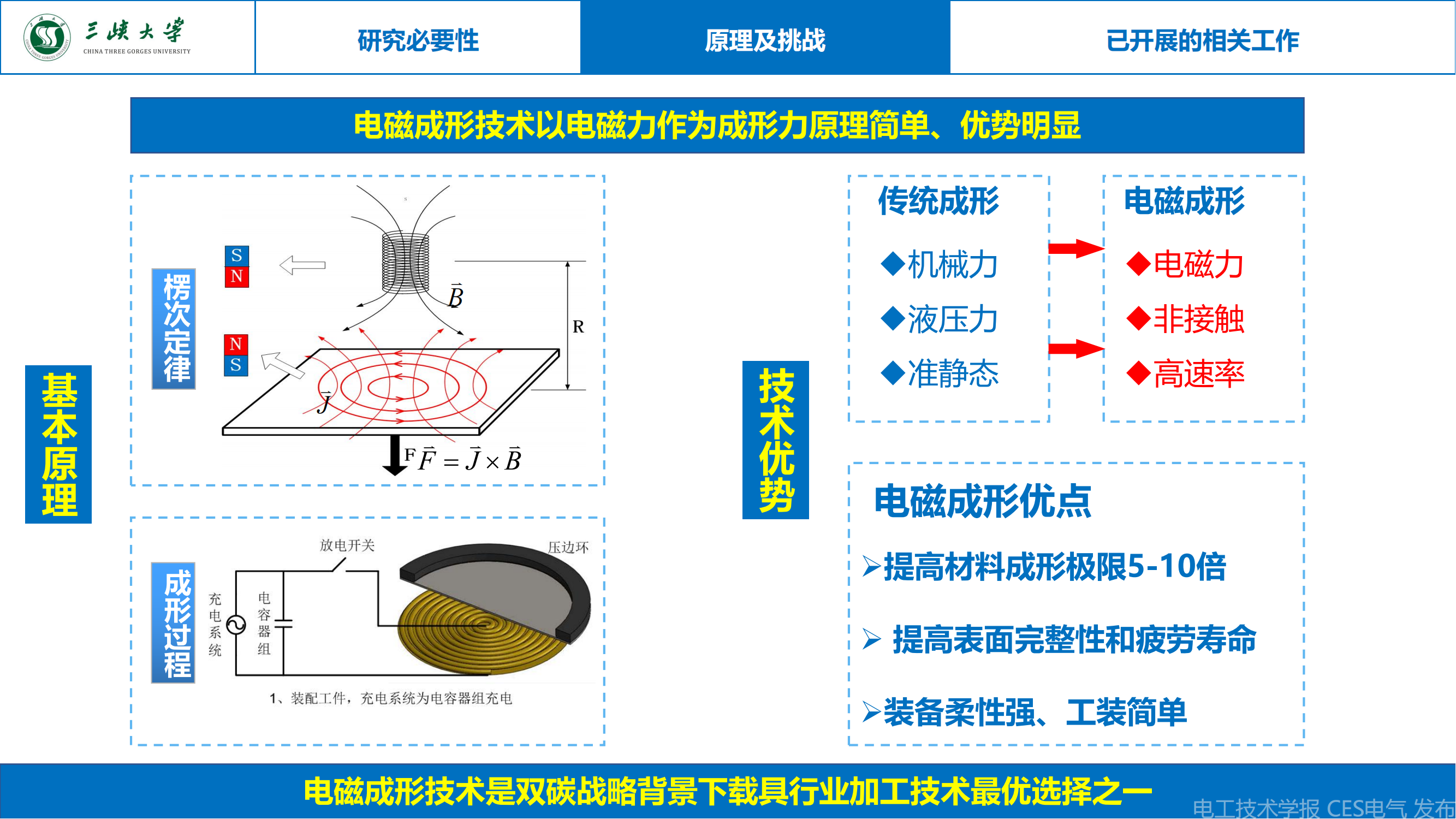 物理世界都有哪些力场,宇宙中4种最基本的力场 物理世界都有哪些力场,宇宙中4种最基本的力场