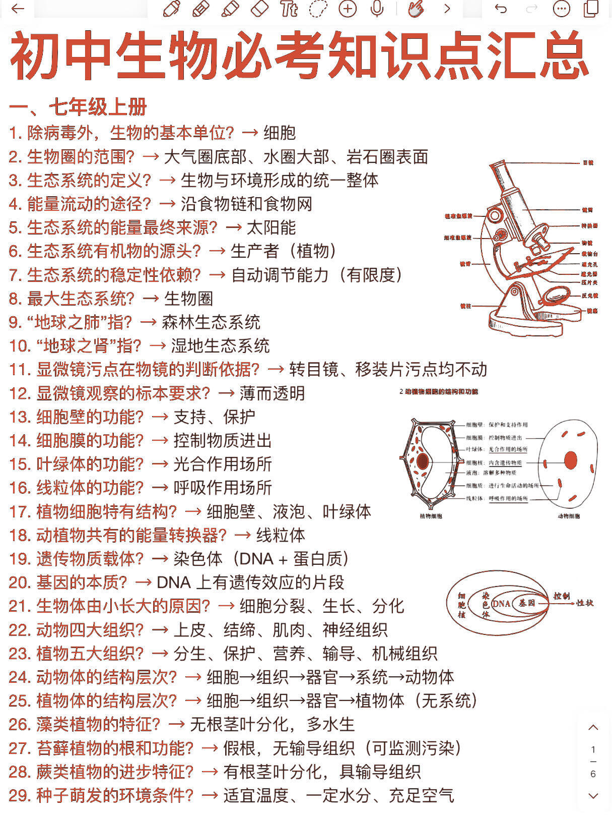 生命科学第四册知识点,生命科学第四册知识点总结