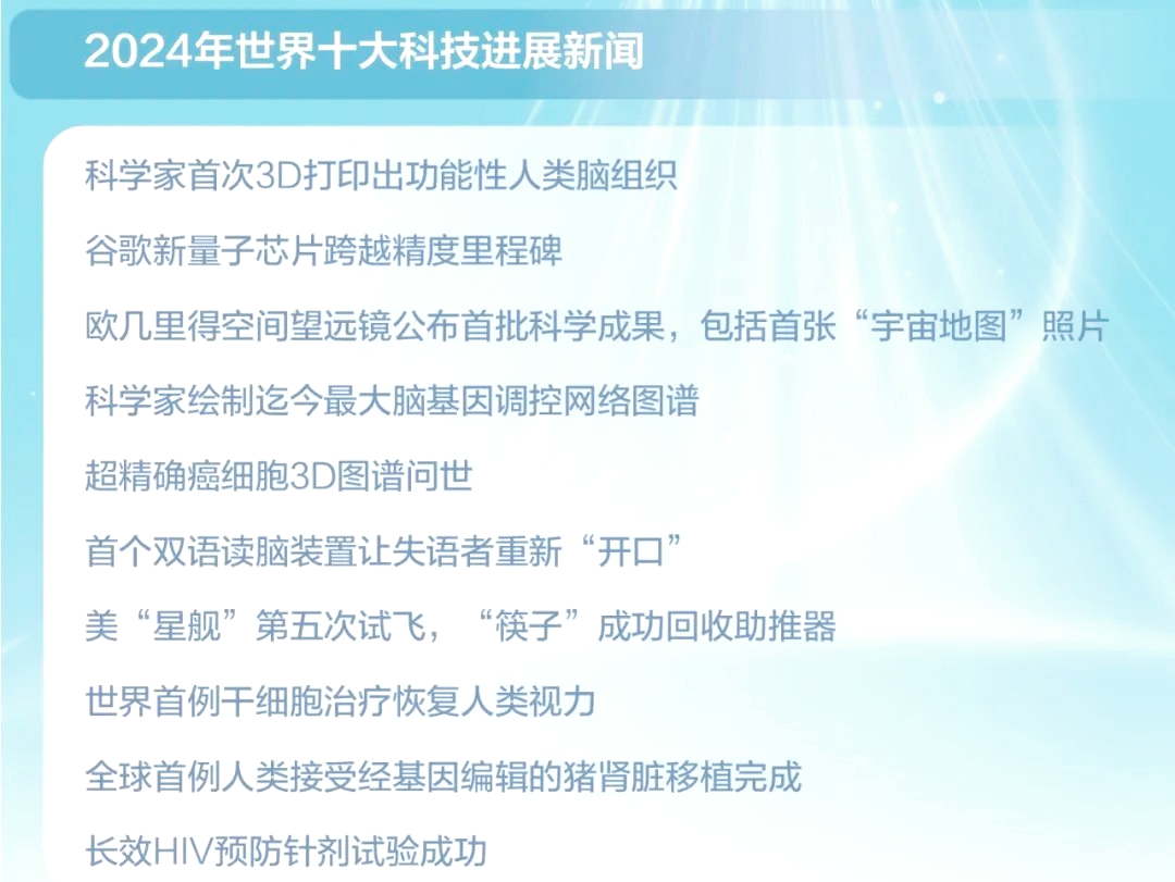 2024最新科技前沿,2024强直最新研究突破 2024最新科技前沿,2024强直最新研究突破