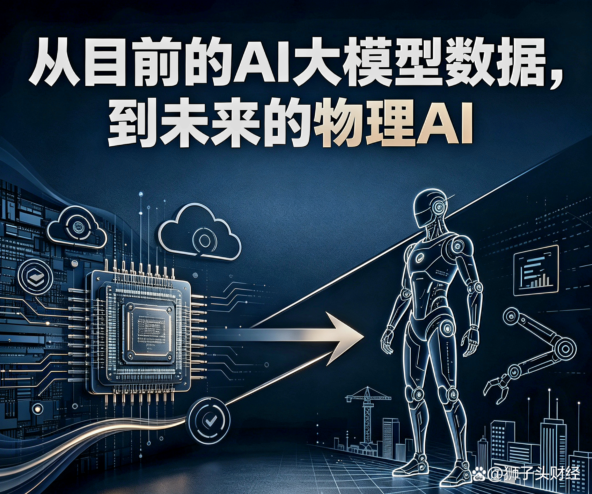 数字世界物理世界,数字世界和物理世界的关系