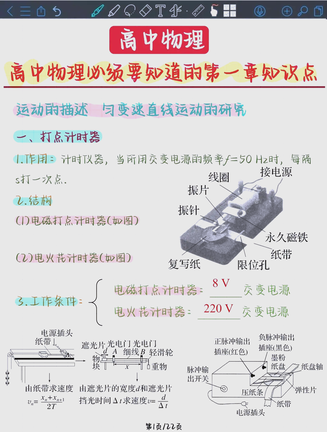 物理解析世界知识,物理解题觉醒一次性突破
