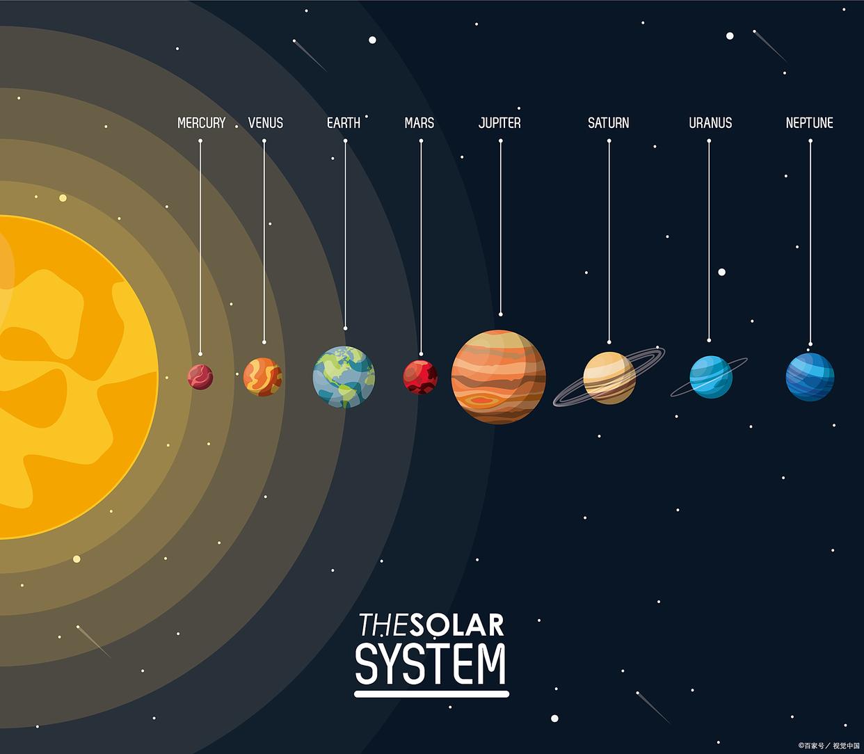 地球科学的三个特点是,地球科学研究的特点有哪些