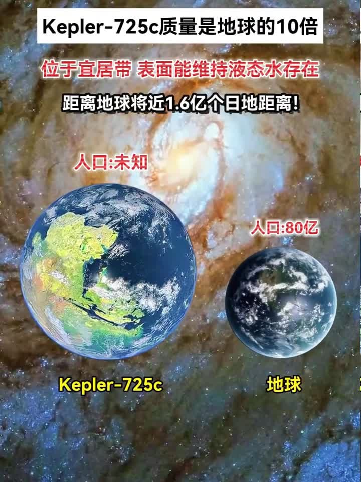 过去的地球科学家是谁,地球科学家有移居火星的可能吗为什么 过去的地球科学家是谁,地球科学家有移居火星的可能吗为什么