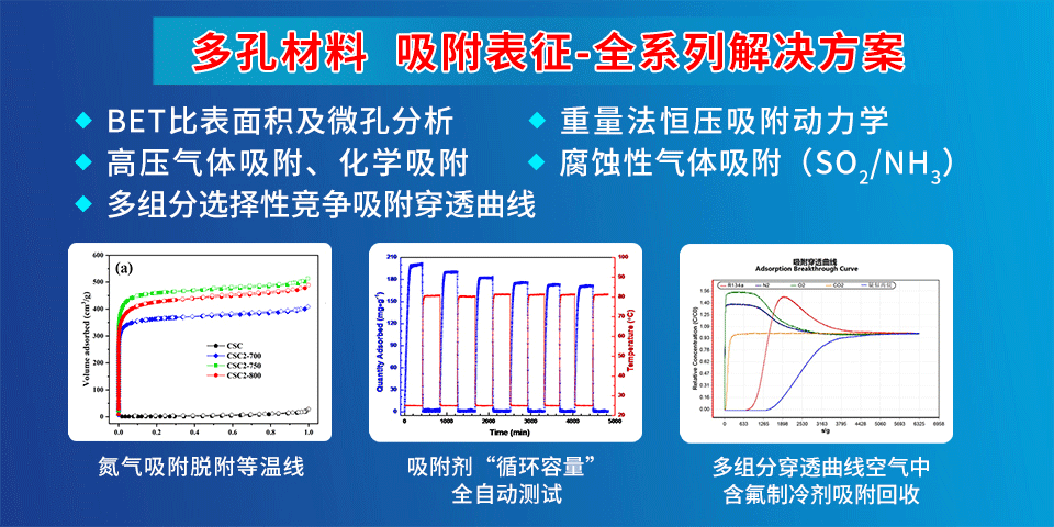 高分子科技前沿论文,高分子科学前沿公众号
