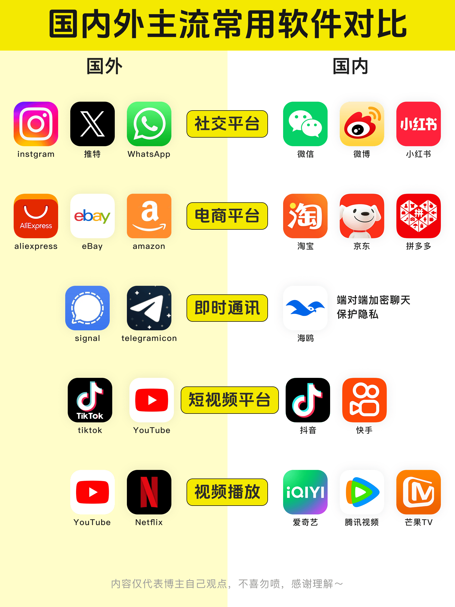 科技前沿知识app,科技前沿知识英文翻译