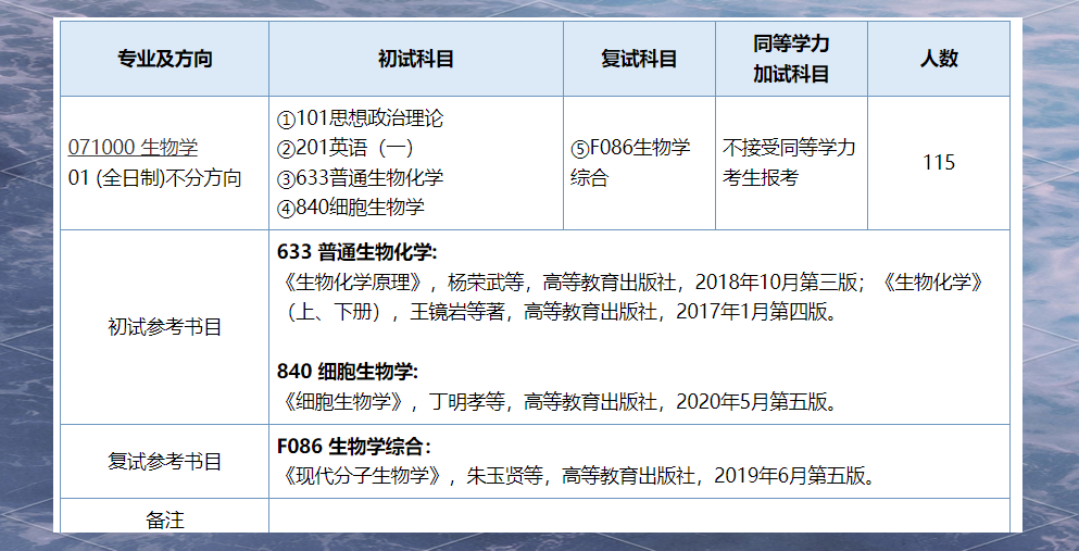 生命科学专业出国考研,生命科学专业考研院校推荐