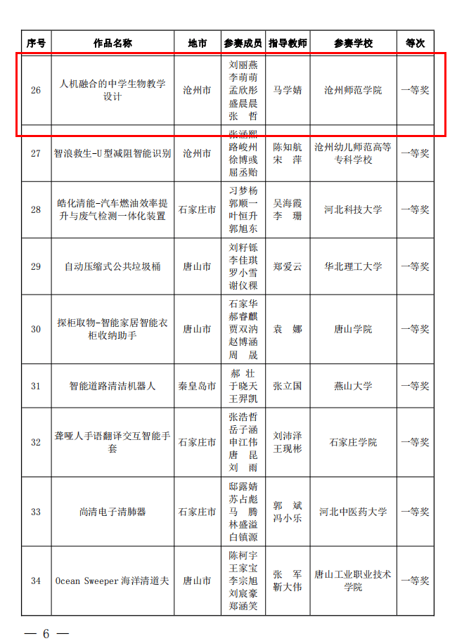 十届生命科学奖名单,2026生命科学奖生物研究所