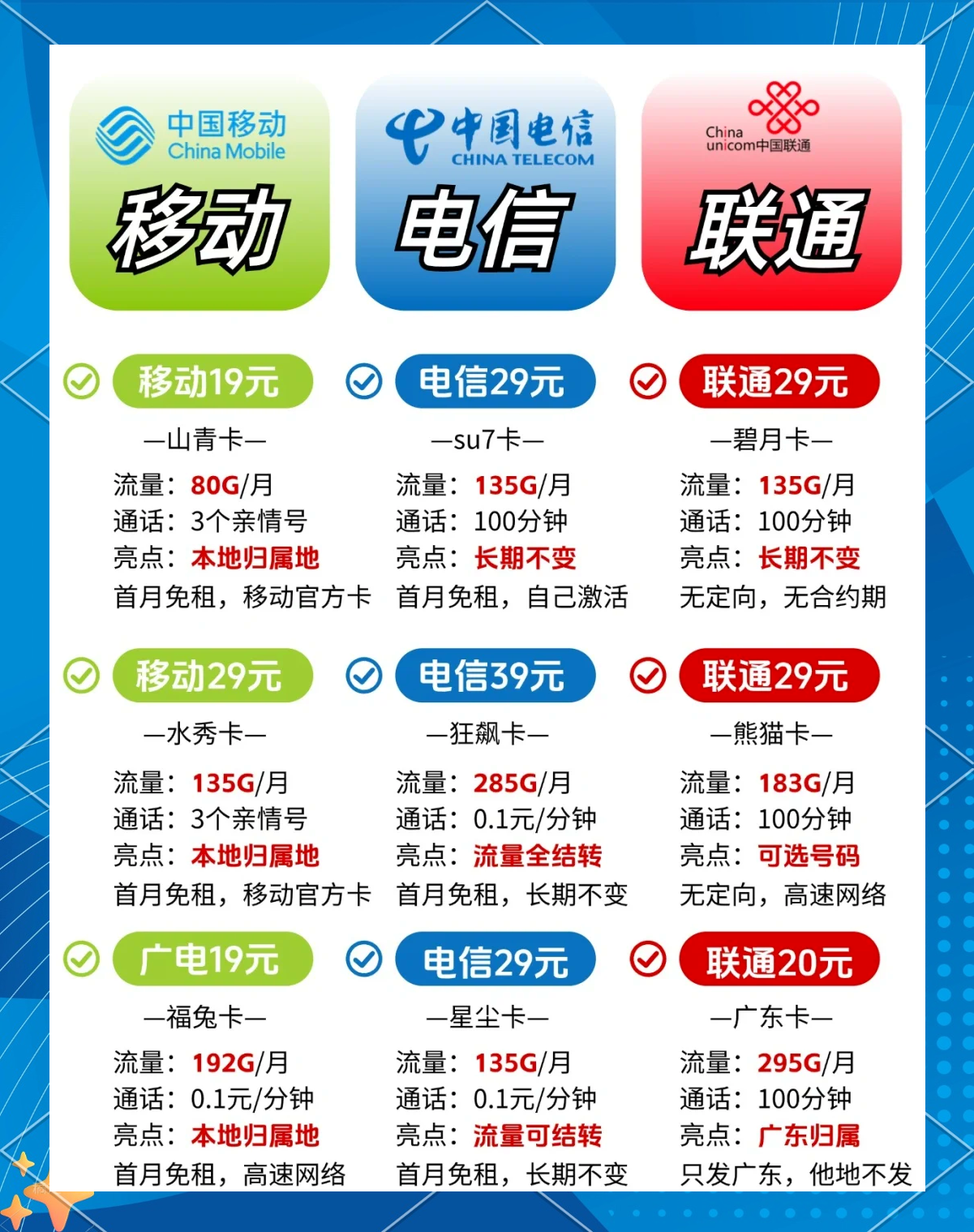 电信手机号段,电信手机号段哪个最好
