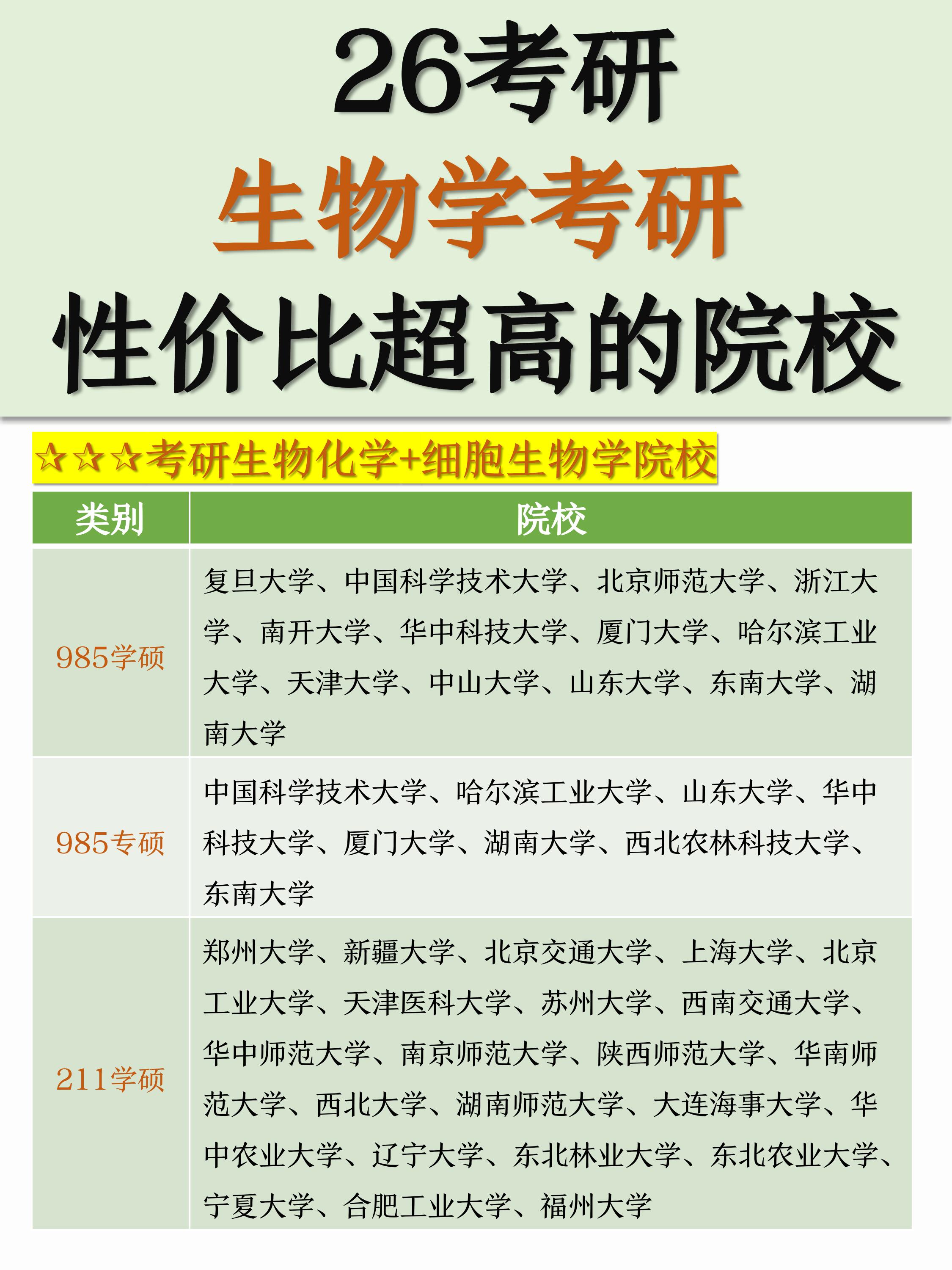 生命科学的资料,生命科学的资料有哪些