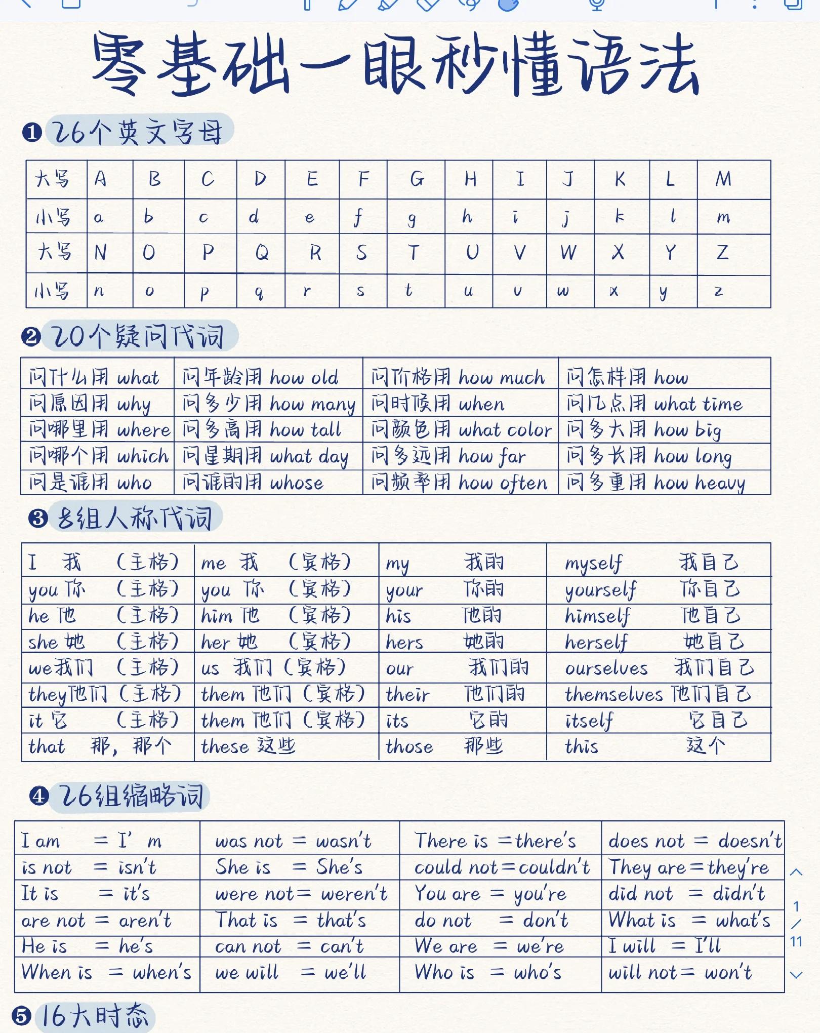 dare用法,dare和need的用法