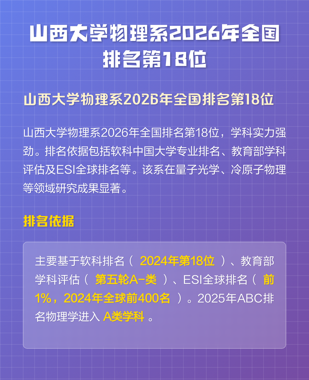 物理专业大学世界,物理专业世界100强大学排名