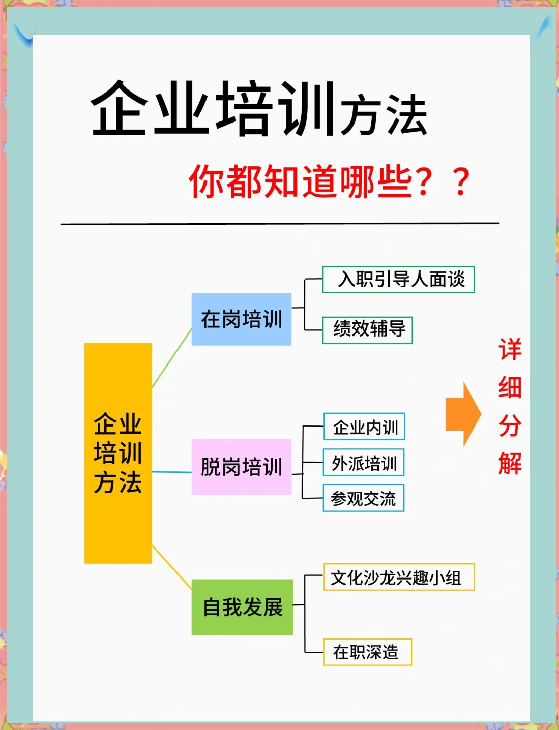 管理培训生是做什么的,管理培训生和管培生是一样吗 管理培训生是做什么的,管理培训生和管培生是一样吗