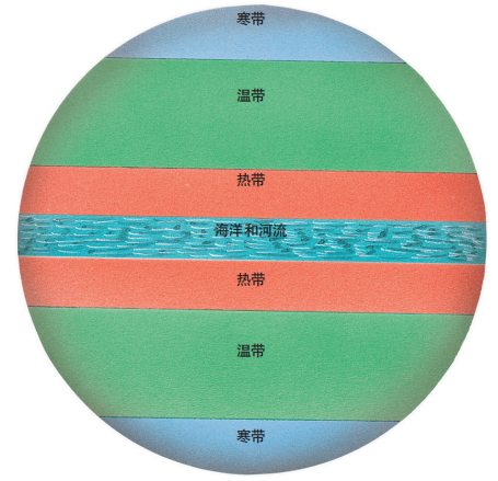 地球科学六处,地球科学编辑部 地球科学六处,地球科学编辑部
