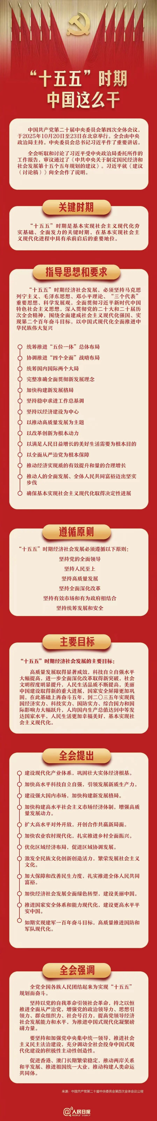 国5是什么意思,国5国6是什么意思有什么区别 国5是什么意思,国5国6是什么意思有什么区别
